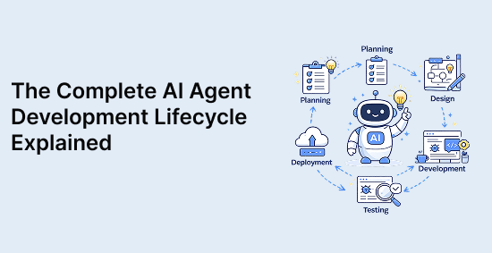 The-Complete-AI-Agent-Development-Lifecycle-Explained-banner-image