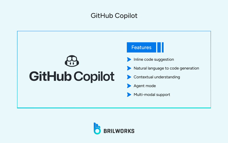 GitHub Copilot