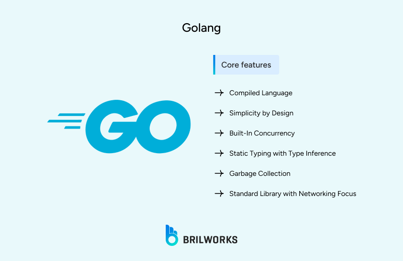 Golang 1754310941943