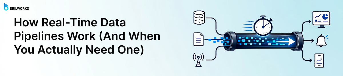 How-Real-Time-Data-Pipelines-Work-(And-When-You-Actually-Need-One)-banner-image