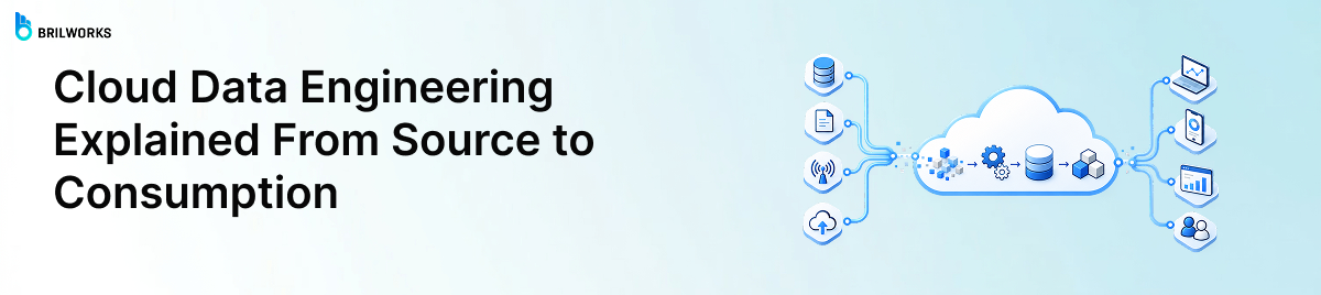 Cloud-Data-Engineering-Explained-From-Source-to-Consumption-banner-image