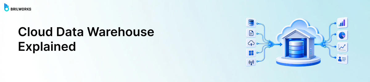 Cloud-Data-Warehouse-Explained-banner-image