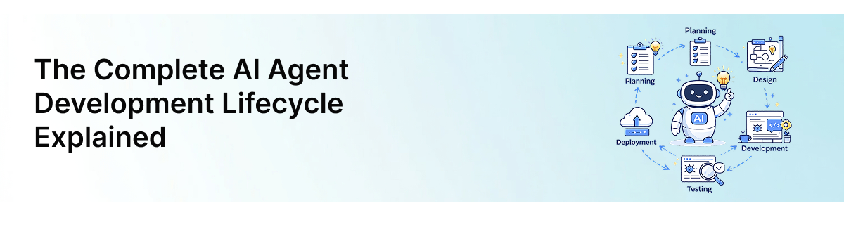 The-Complete-AI-Agent-Development-Lifecycle-Explained-banner-image