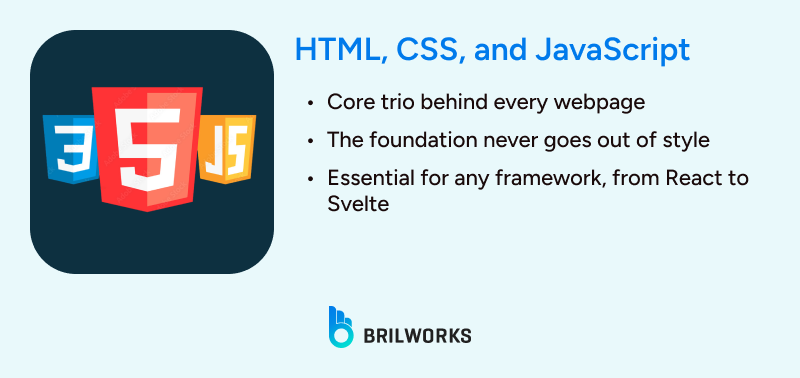 HTML_CSS_and_JavaScript 1754488860998