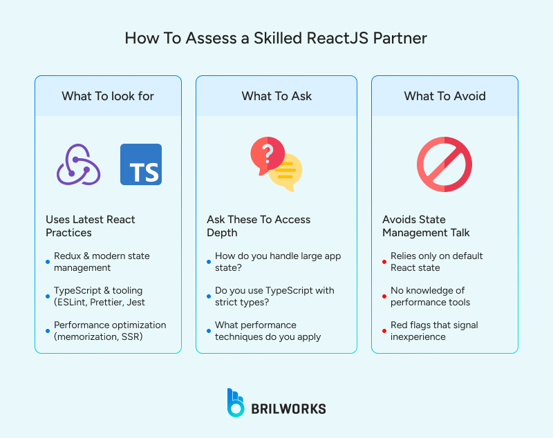 How_To_Assess_a_Skilled_ReactJS_Partner 1751027760745