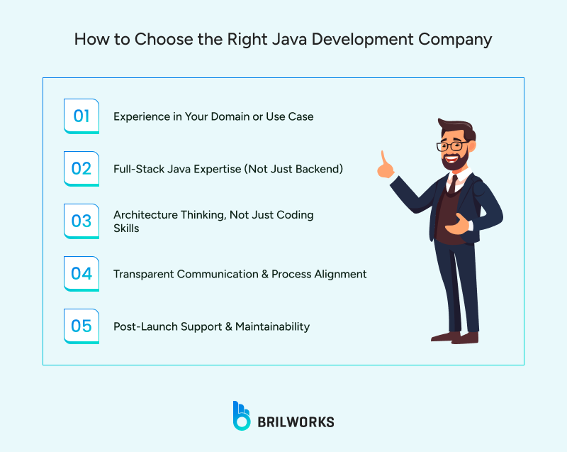 How_to_Choose_the_Right_Java_Development_Company 1750418731479