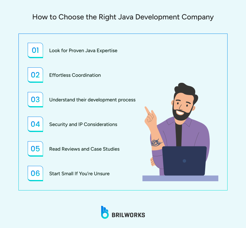 How_to_Choose_the_Right_Java_Development_Company 1750855586022
