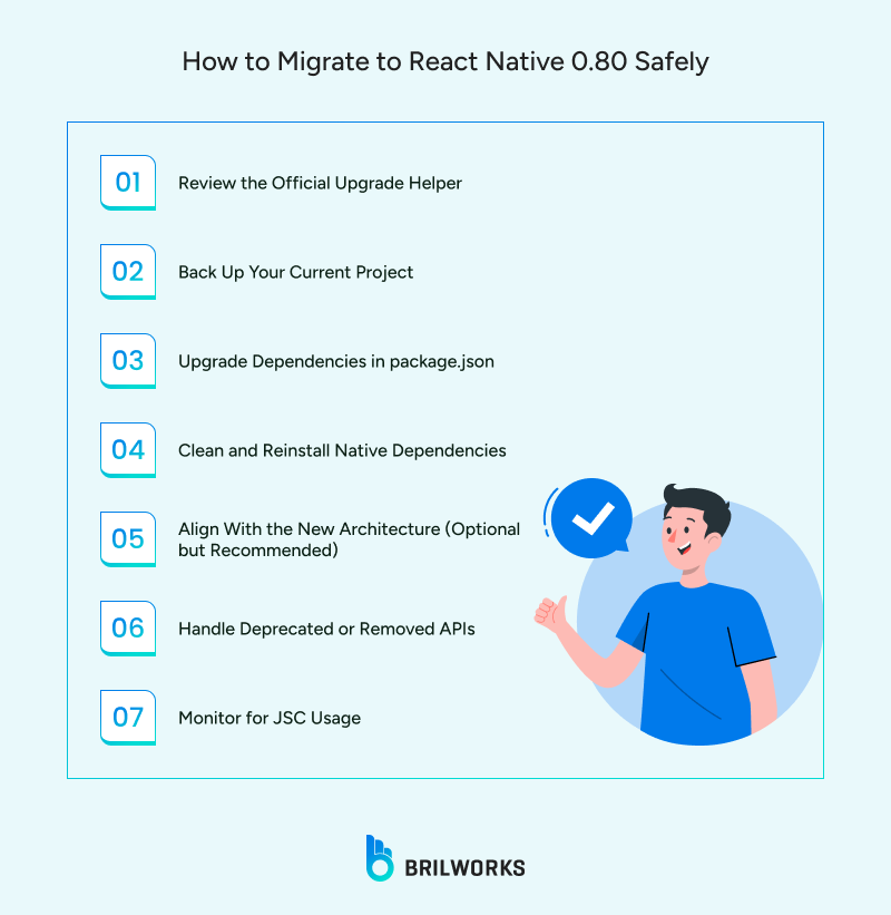 How_to_Migrate_to_React_Native_0_80_Safely 1751888500639