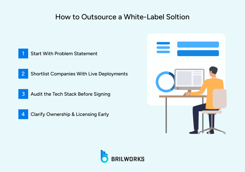Steps to outsource a white label solution