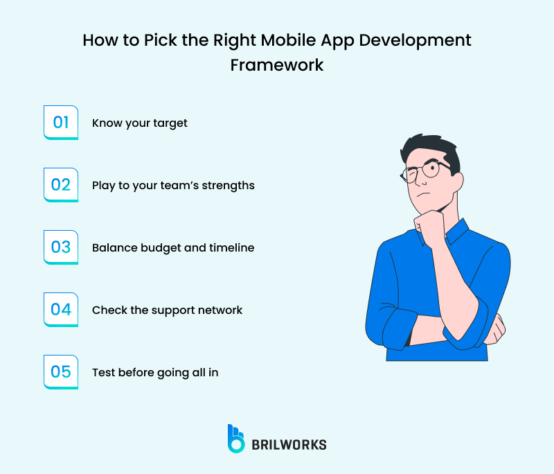How_to_Pick_the_Right_Mobile_App_Development_Framework 1755087940286