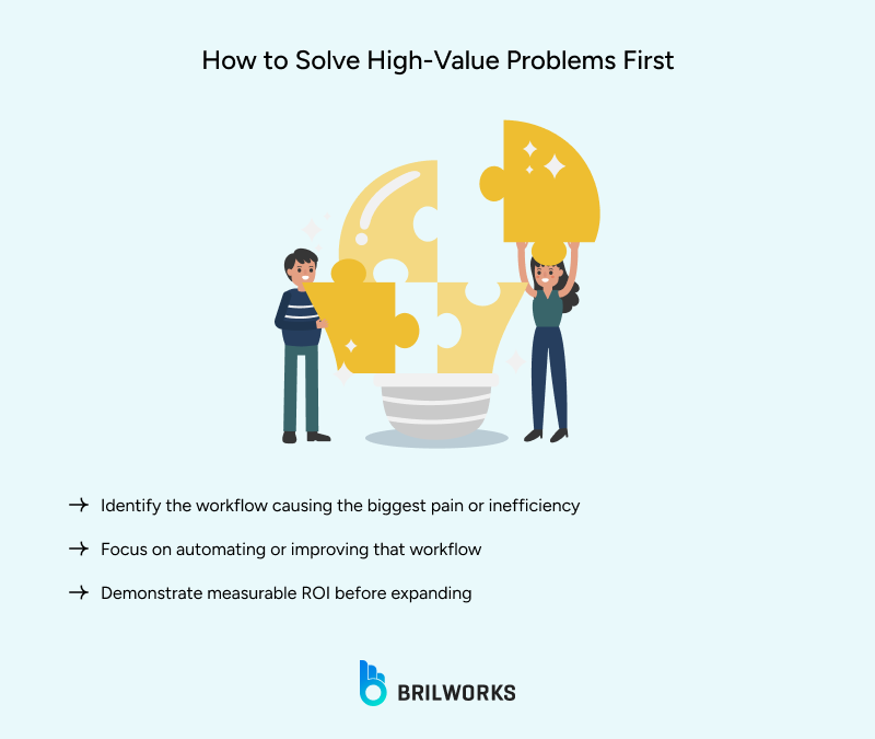 How_to_Solve_High Value_Problems_First 1759146381843 How to solve high-value problems in a healthcare project