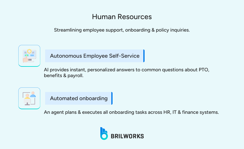 Human_Resources 1767880511951