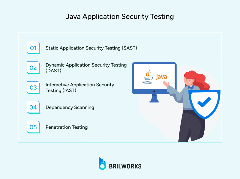 Java_Application_Security_Testing 1753246021679 Java_Application_Security_Testing 1753246021679