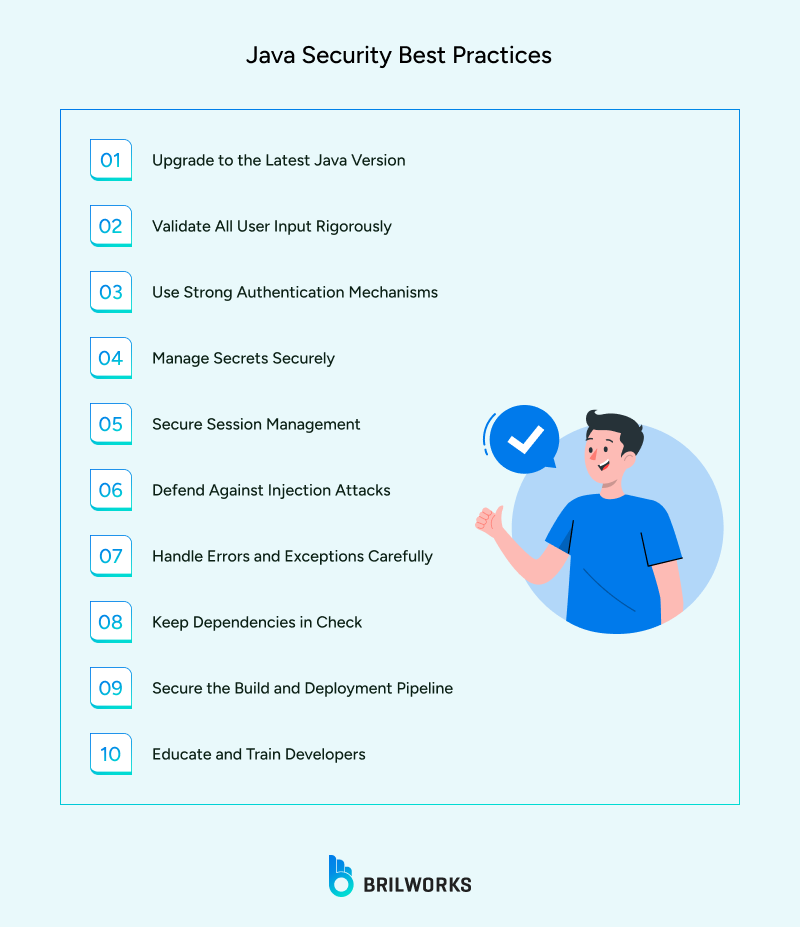 Java_Security_Best_Practices 1753246033648 Java_Security_Best_Practices 1753246033648