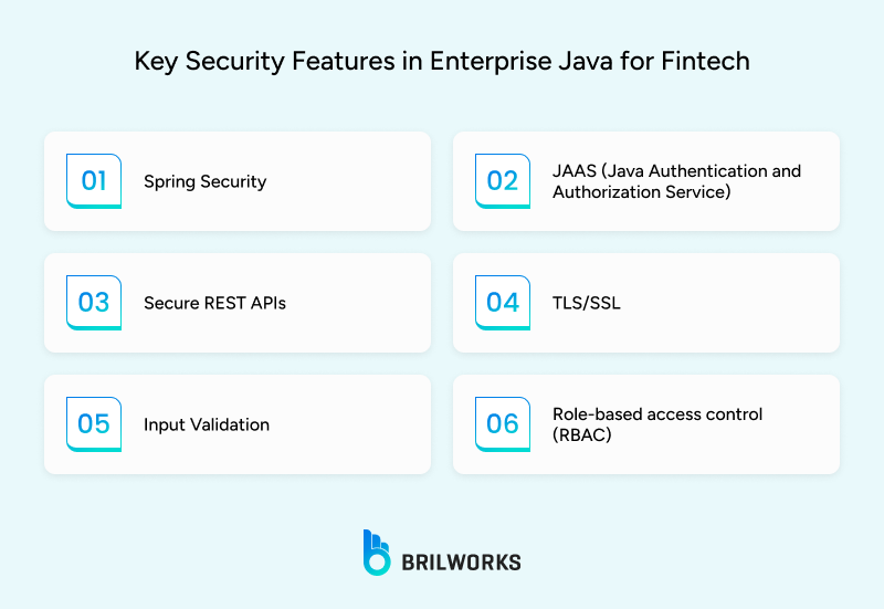 Key_Security_Features_in_Enterprise_Java_for_Fintech 1754916030632