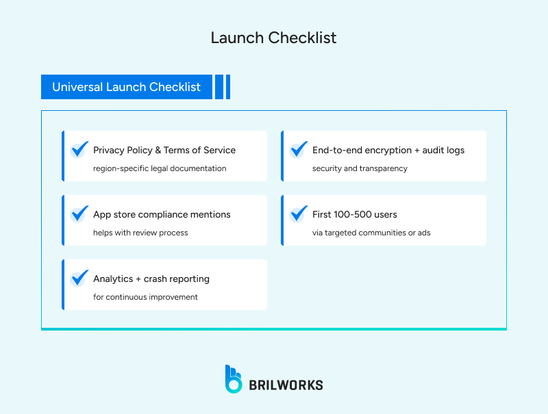 Launch_Checklist 1763953459483 Healthcare app launch checklist