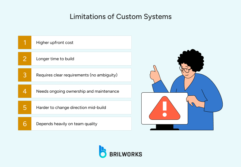 Limitations_of_Custom_Systems 1765890300747
