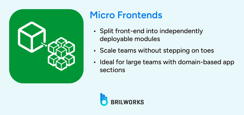 Micro_Frontends 1754488892115