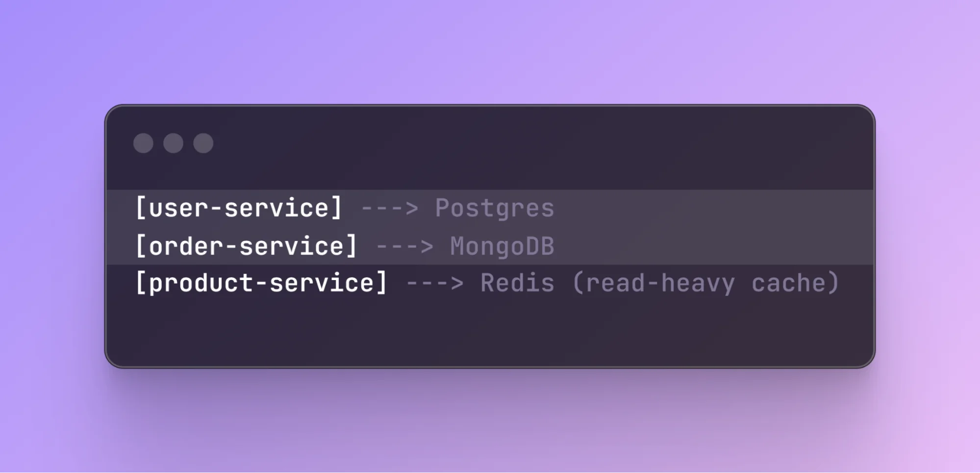 Microservices_Development_with_Node
