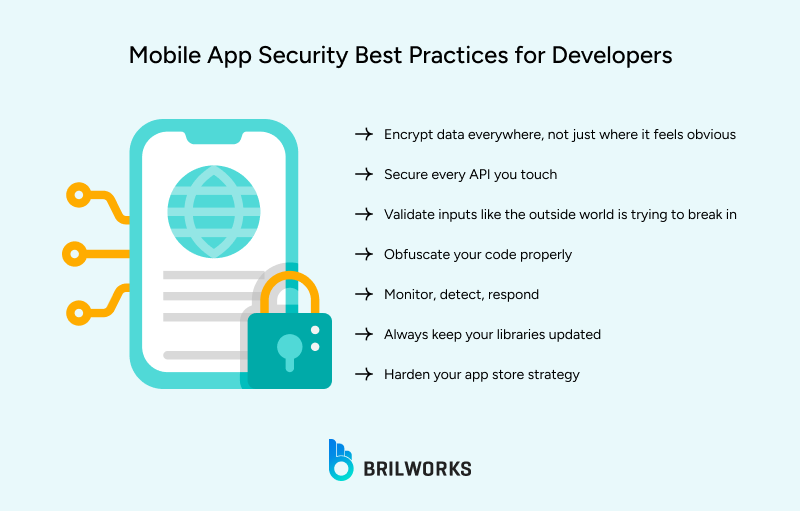 Mobile_App_Security_Best_Practices_for_Developers 1754652840789