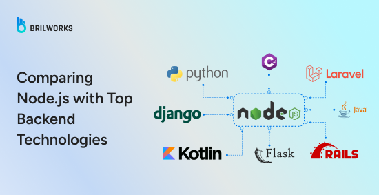 Comparing-Node.js-with-Top-Backend-Technologies-banner-image