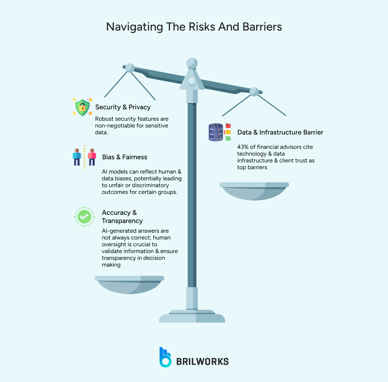 Navigating_The_Risks_And_Barriers 1764678674236 Navigating risks and barriers in AI adoption