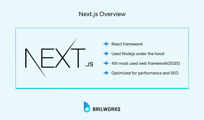 Next_js_Overview 1763918884271 Nextjs overview