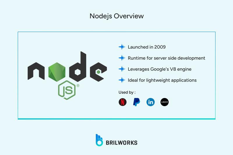 Nodejs_Overview 1763918895916 Node.js overview