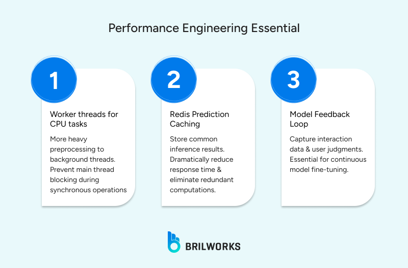 Performance_Engineering_Essential 1763642173426 Performance_Engineering_Essential 1763642173426