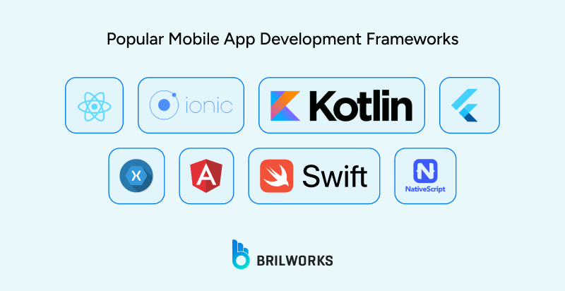 Popular_Mobile_App_Development_Frameworks 1755087933891