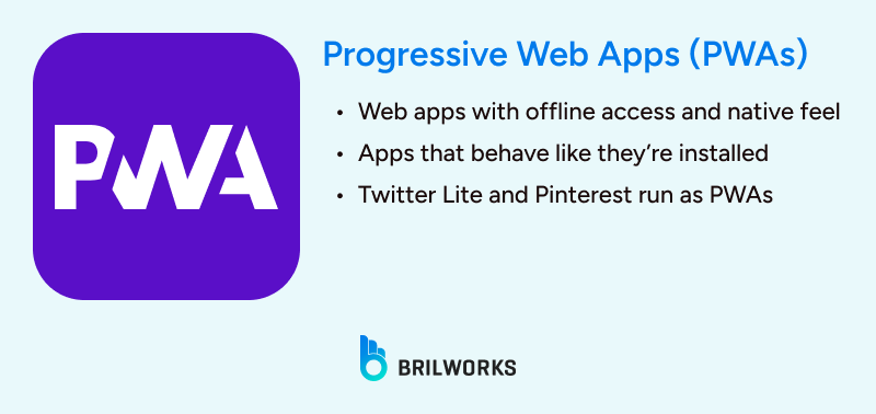 Progressive_Web_Apps_PWAs 1754488851297