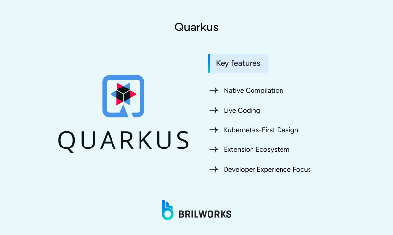 Quarkus 1753706610503 Quarkus 1753706610503