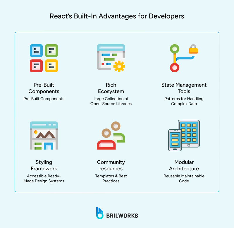 Reacts_Built In_Advantages_for_Developers 1754315310603