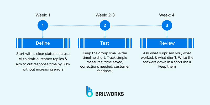 Run_Small_Fast_Experiments 1766743698747