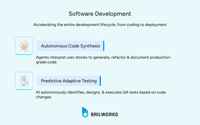 Software_Development 1767880532521