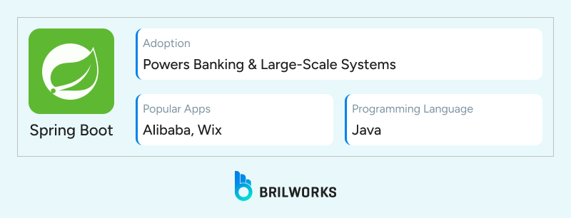 Spring_Boot 1749714944929 Spring_Boot 1749714944929