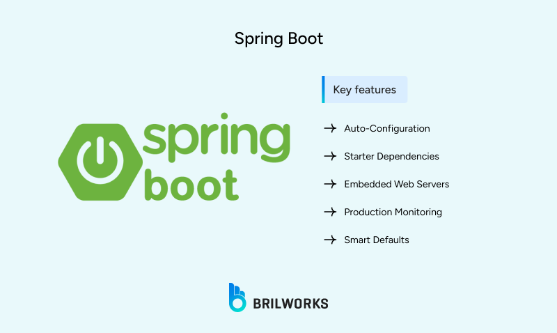 Spring_Boot 1753706585154 Spring_Boot 1753706585154