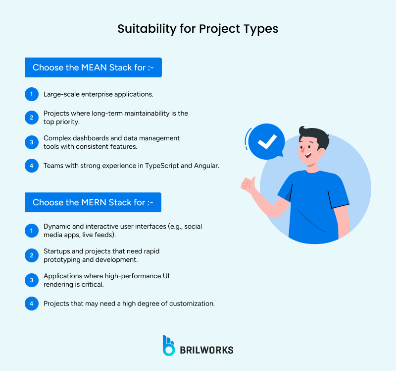 MERN and MEAN's suitability for different kinds of projects