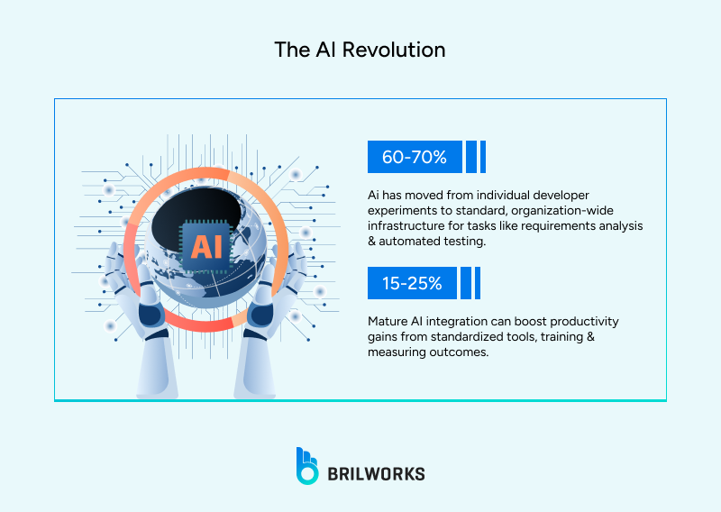 The_AI_Revolution 1765544838077