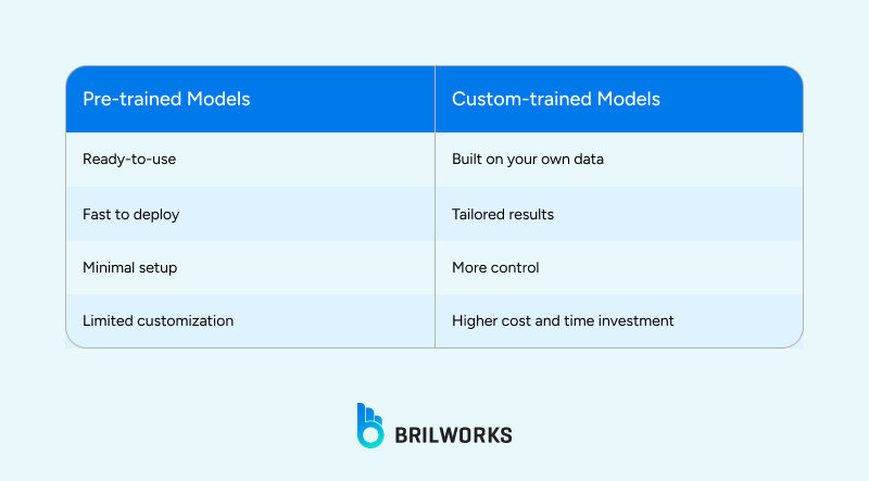 The_Bridge_Between_AI_and_Node_js 1755177785120