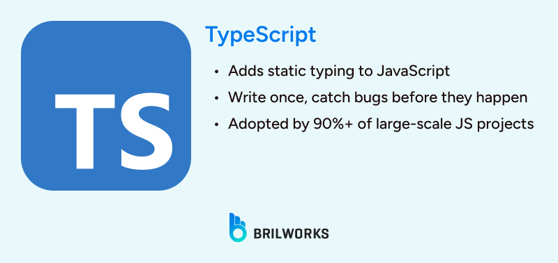 TypeScript 1754488832230