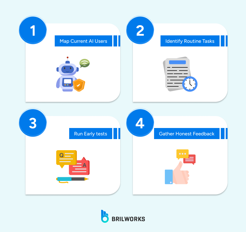 Understand_Where_You_Stand_Today 1766743722242