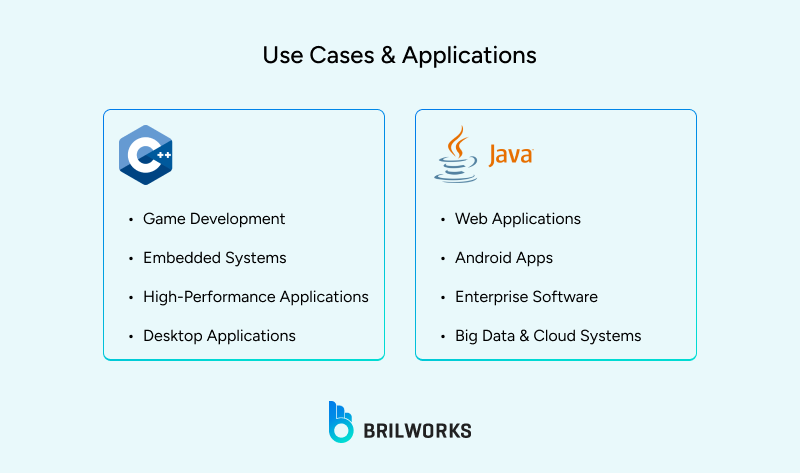 Use_Cases_Applications 1752153019937