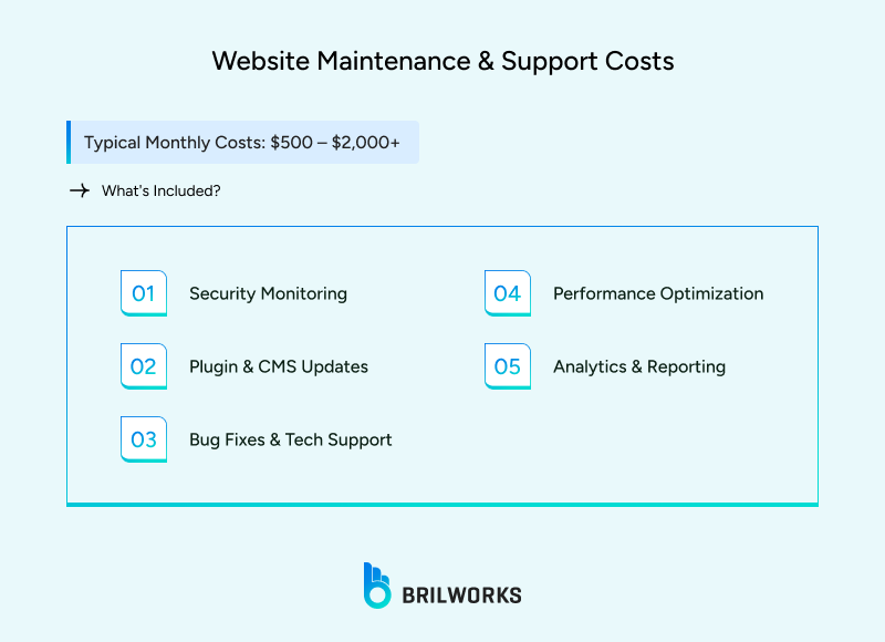 5. Post-Launch Maintenance and Support