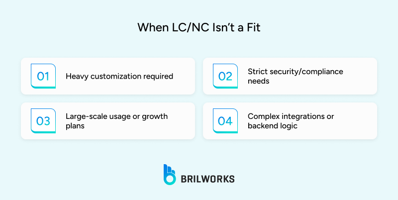 When LCNC is not fit