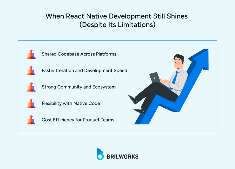 When React Native Development Still Shines (Despite Its Limitations)
