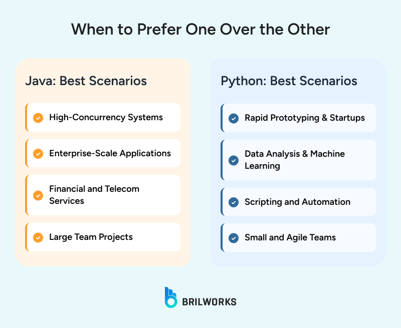 When_to_Prefer_One_Over_the_Other 1753879868072