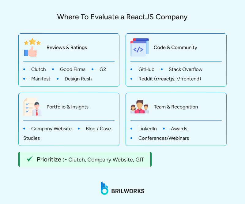 Where_To_Evaluate_a_ReactJS_Company 1751027776422