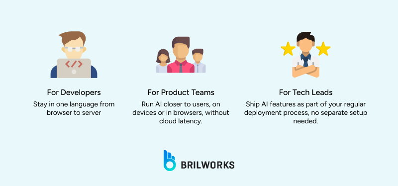 Why_This_Matters_for_Teams 1755177788582