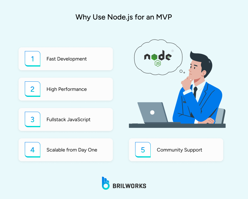 why choose node js